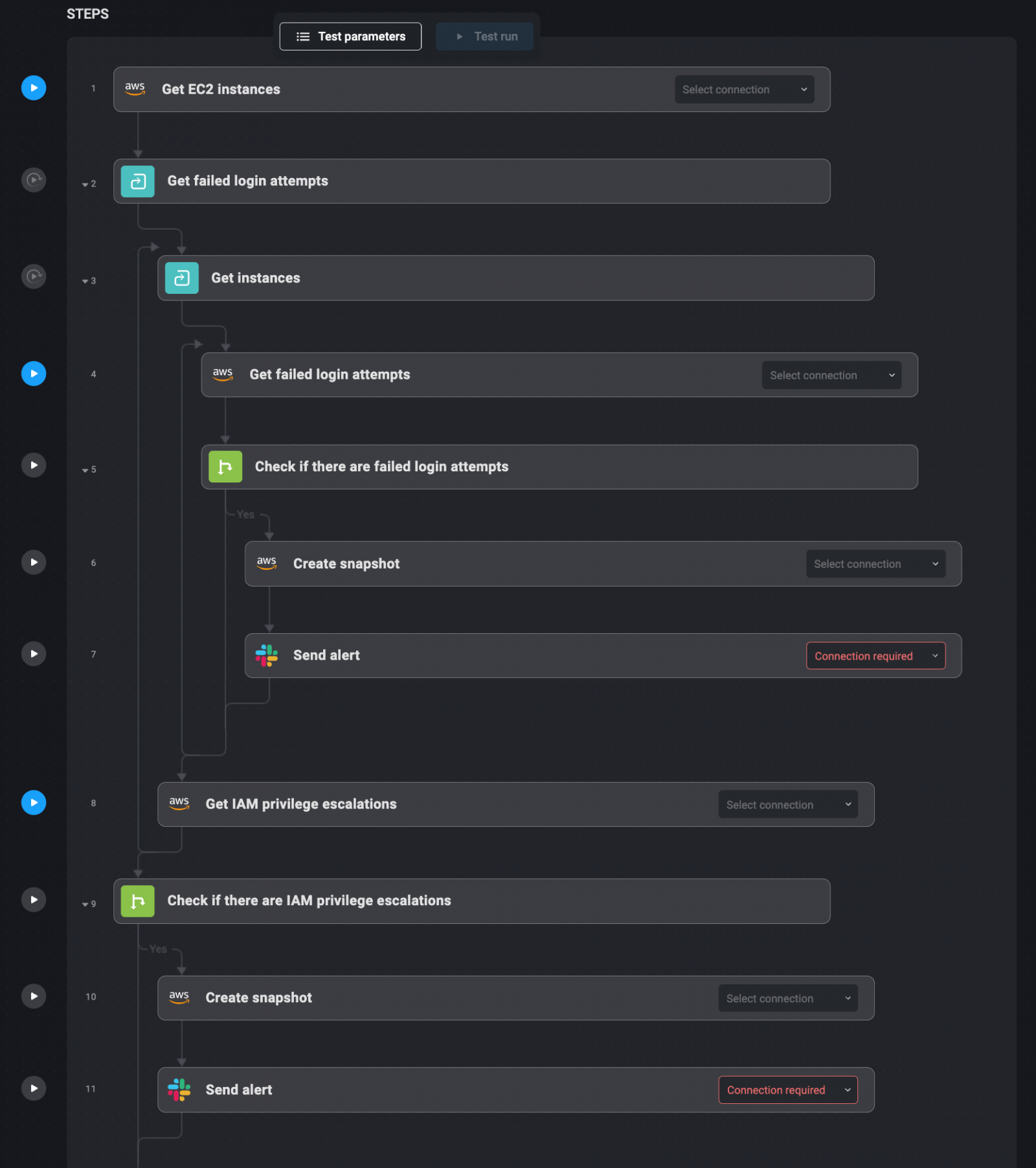  Responding to Failed EC2 Logins and Privilege Escalation