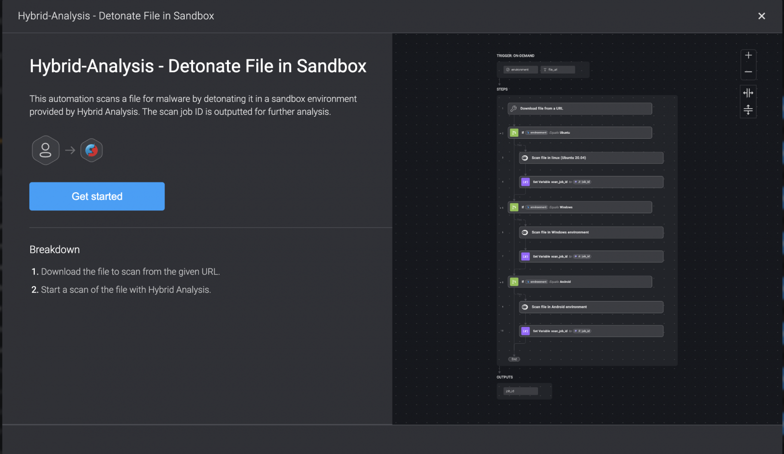 Blink automated workflow: Hybrid-Analysis - Donate file in sandbox