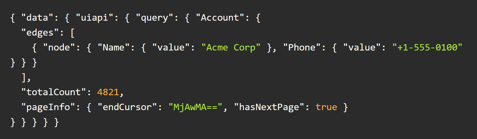 Querying GraphQL for publicly accessible data