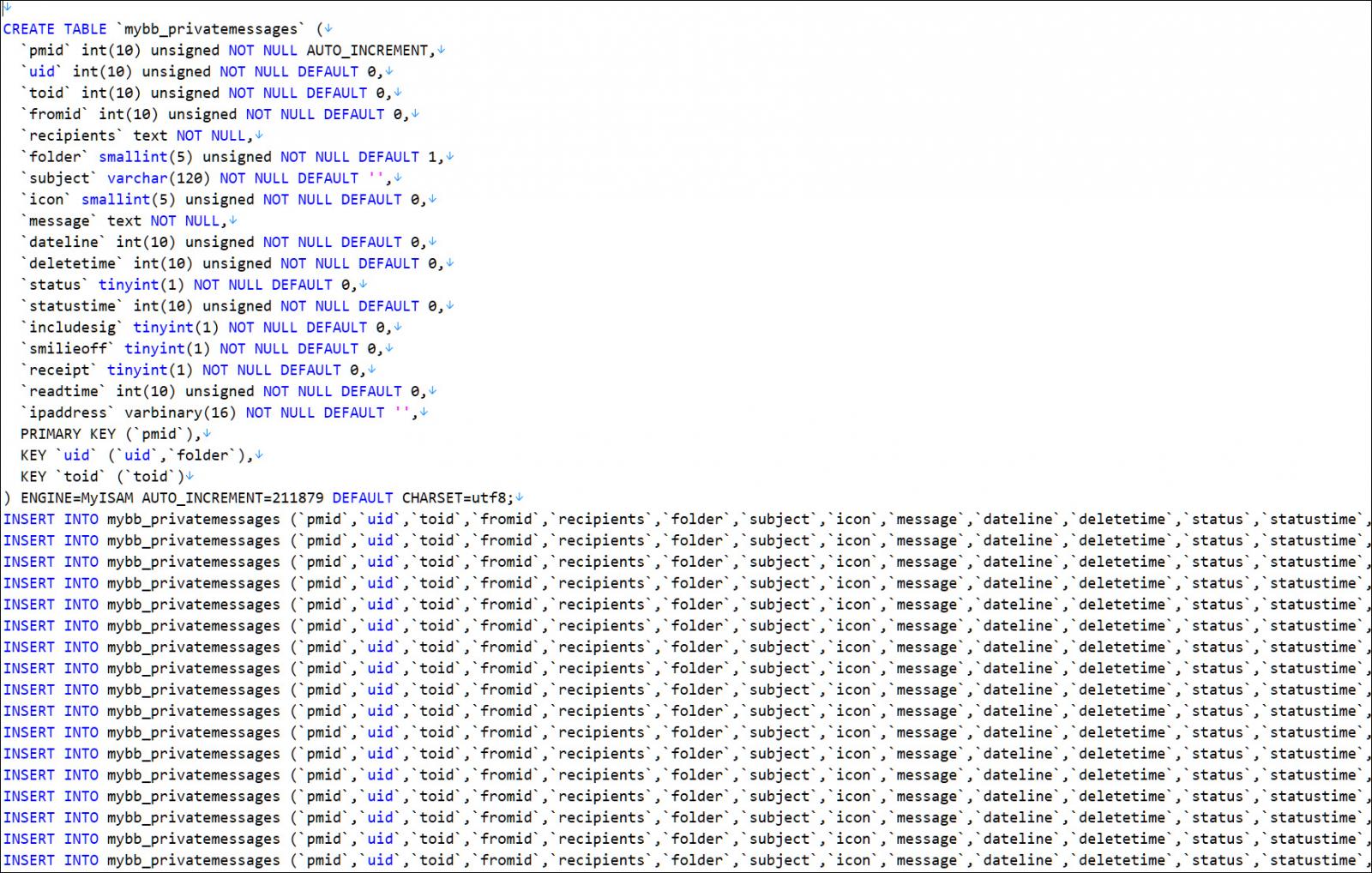 mybb_privatemessages table from the leaked database
