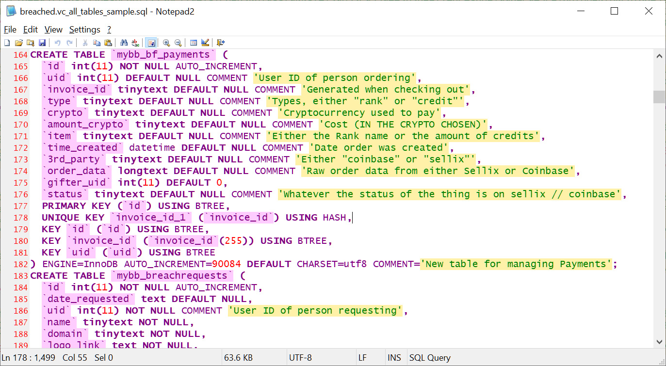 侵害されたフォーラム SQL テーブル