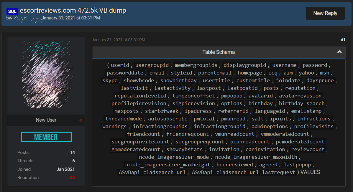Leaked EscortReviews.com database