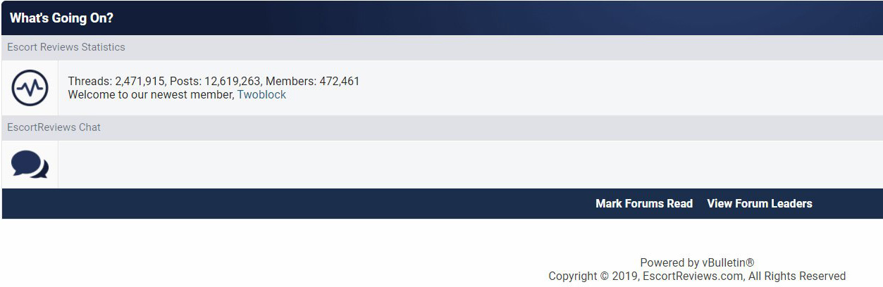 EscortReviews.com member and post statistics