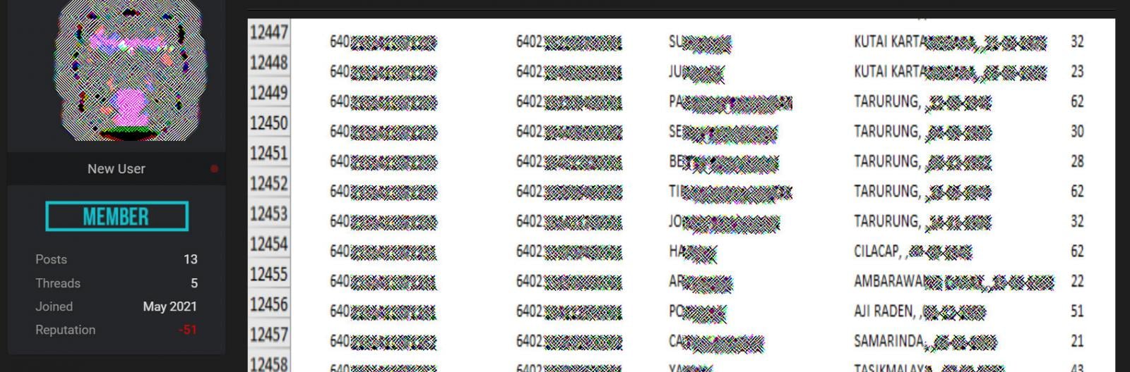 Exposed Forum Reveals RaidForums Database: 478K Members' Details Leaked