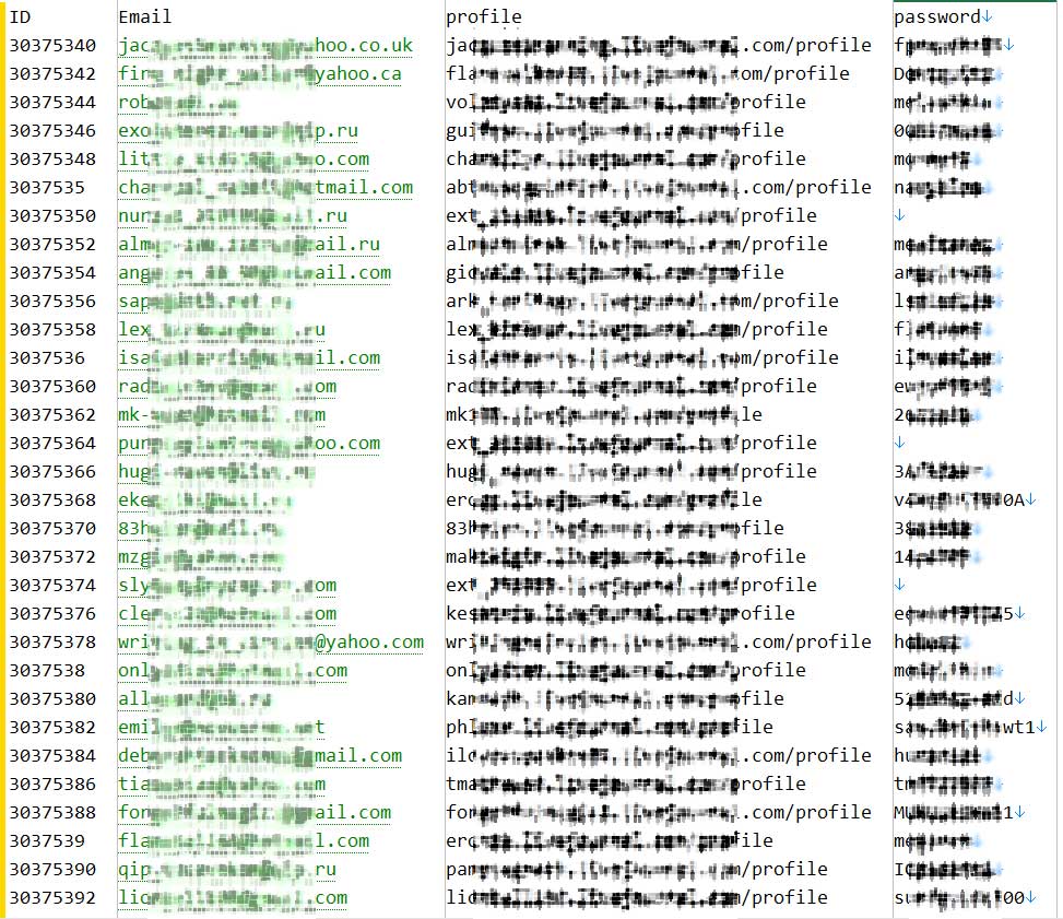 https://www.bleepstatic.com/images/news/security/d/data-breaches/livejournal/db-sample.jpg https://www.bleepstatic.com/images/news/security/d/data-breaches/livejournal/db-sample.jpg