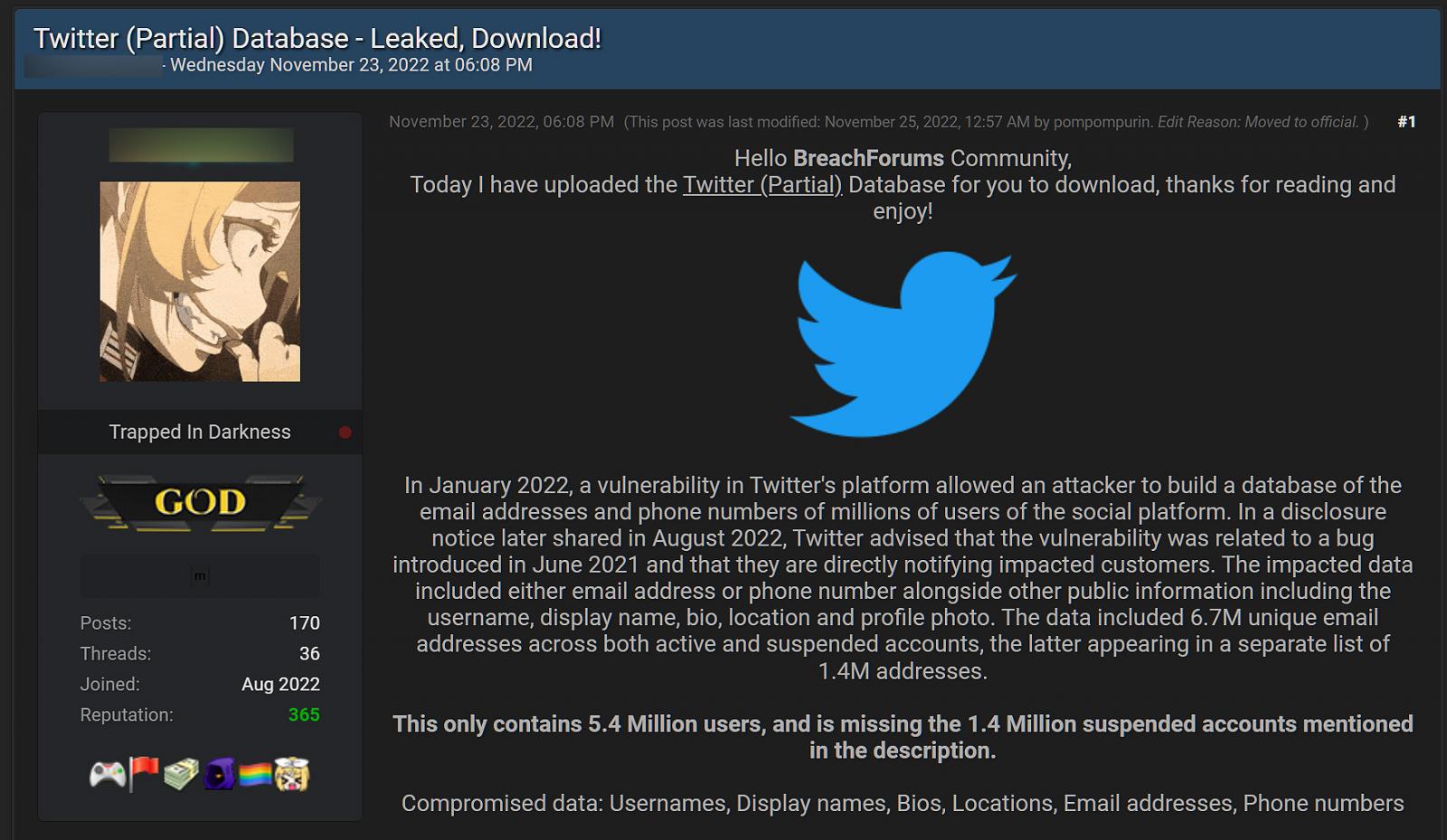 5.4 million Twitter records leaked online for free download.
