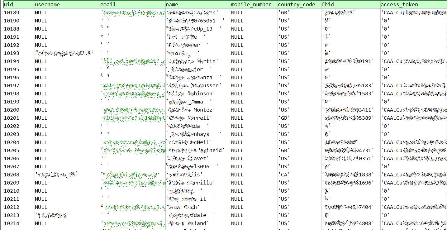 Sample of records in database