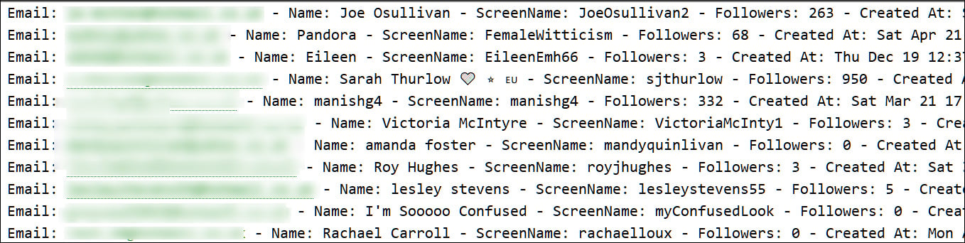 Sample leaked Twitter data