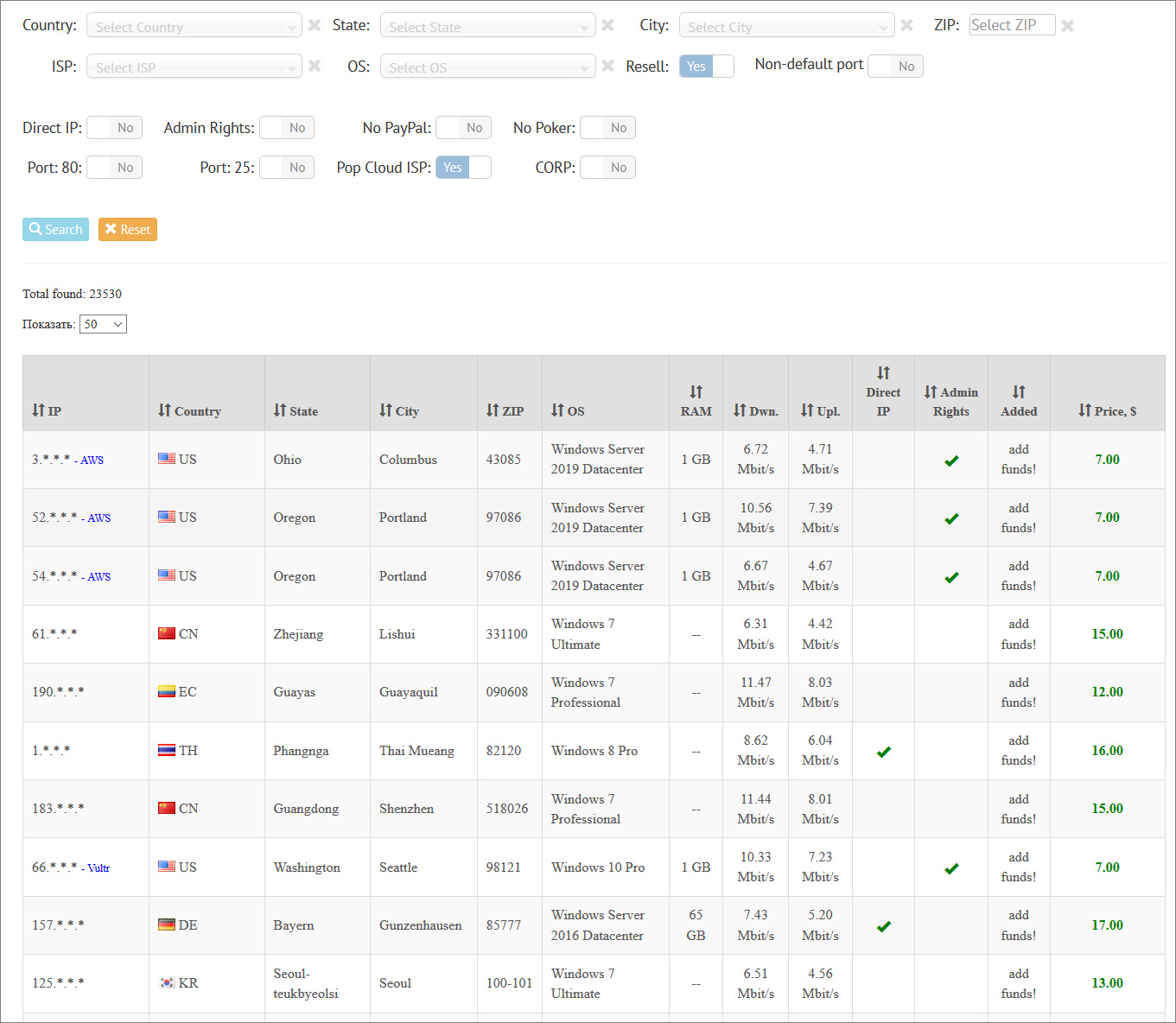 RDP servers currently sold on the UAS marketplace