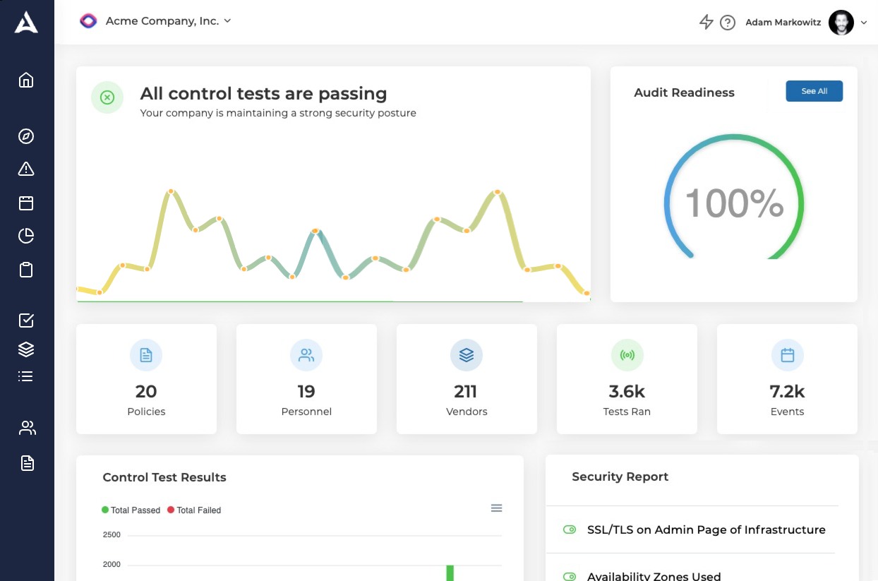 Drata dashboard