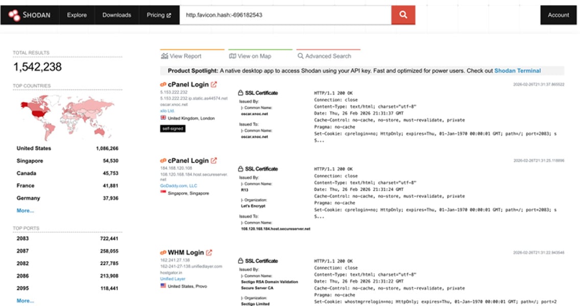 Shodan search shows over 1.5 million cPanels