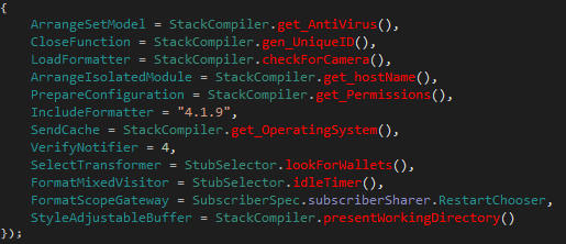 Deobfuscated system enumeration