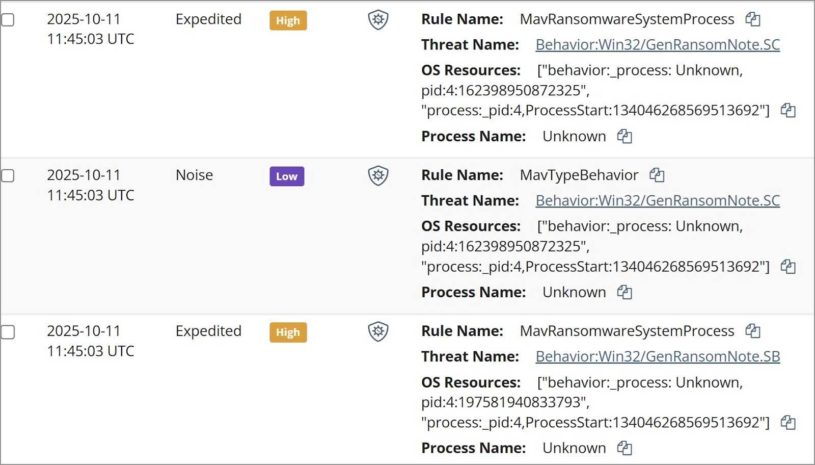 Piecing Together the Puzzle: A Qilin Ransomware Investigation 3 Figure 1: MAV alerts that tripped after the ransom note was dropped