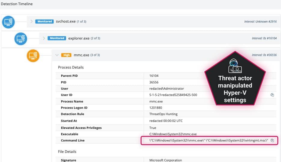 Fig 1: Extract from Huntress Platform detecting adversary manipulating Hyper-V