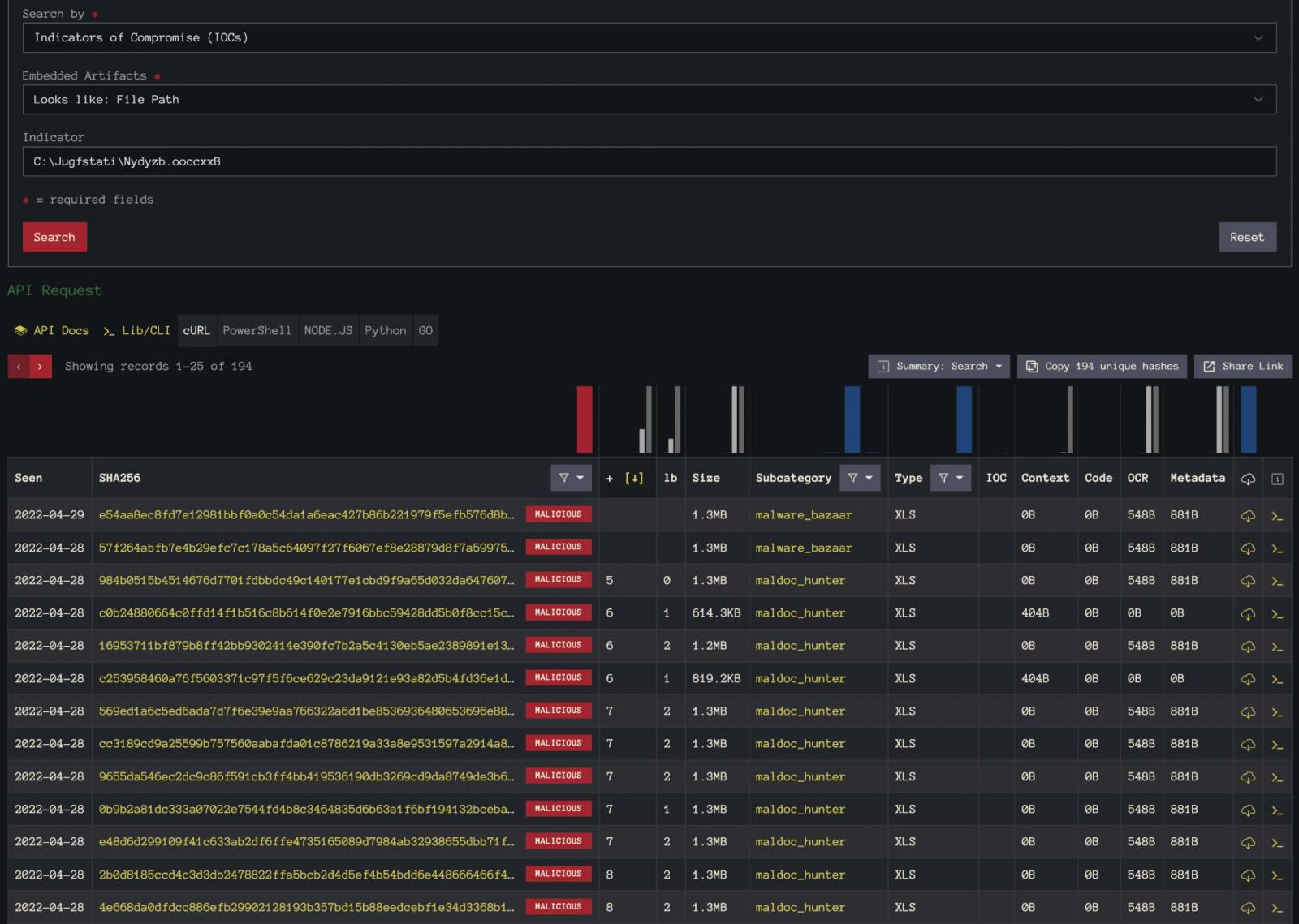Extracting IOCs