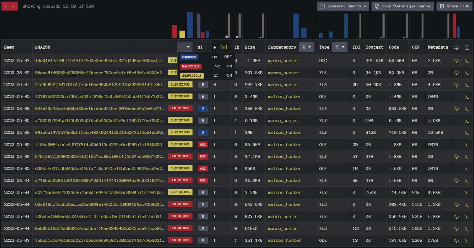 InQuest DFI search results
