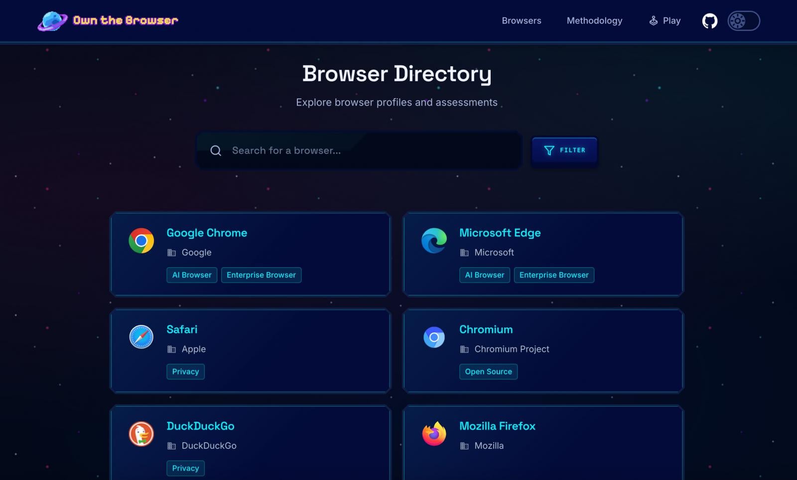 Browser Directory on Own the Browser