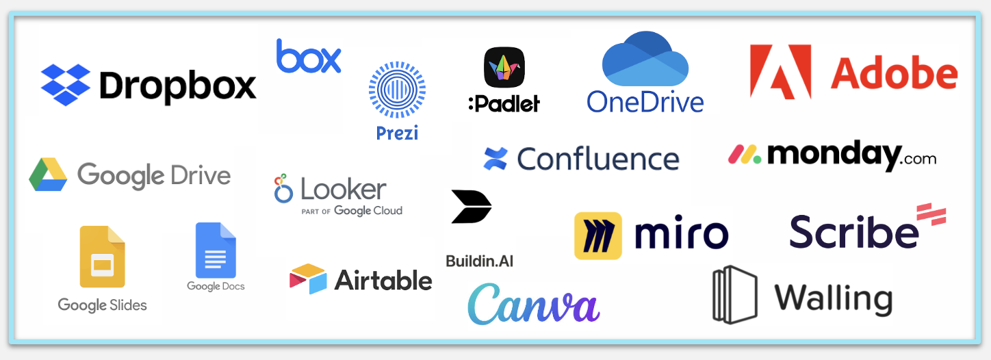 Some of the legitimate platforms used in ChainLink Phishing attacks