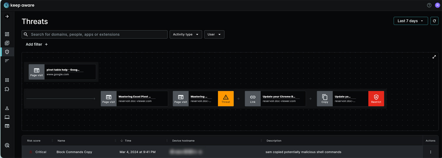 The Keep Aware threat viewer blocking a ClickFix-style attack flow