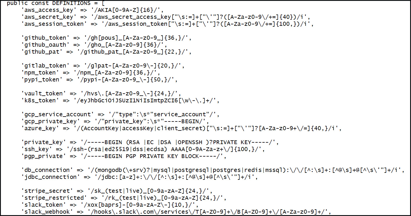 Regular expression patterns used to steal secrets
