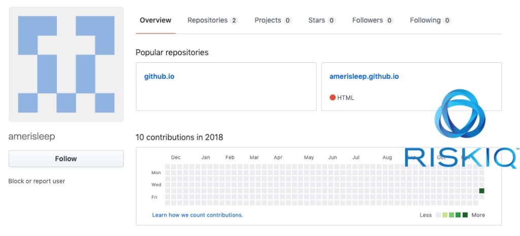 Amerisleep Github Repository