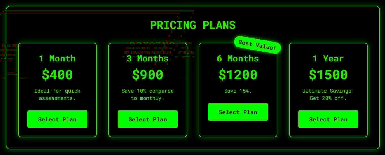 MatrixPDF pricing