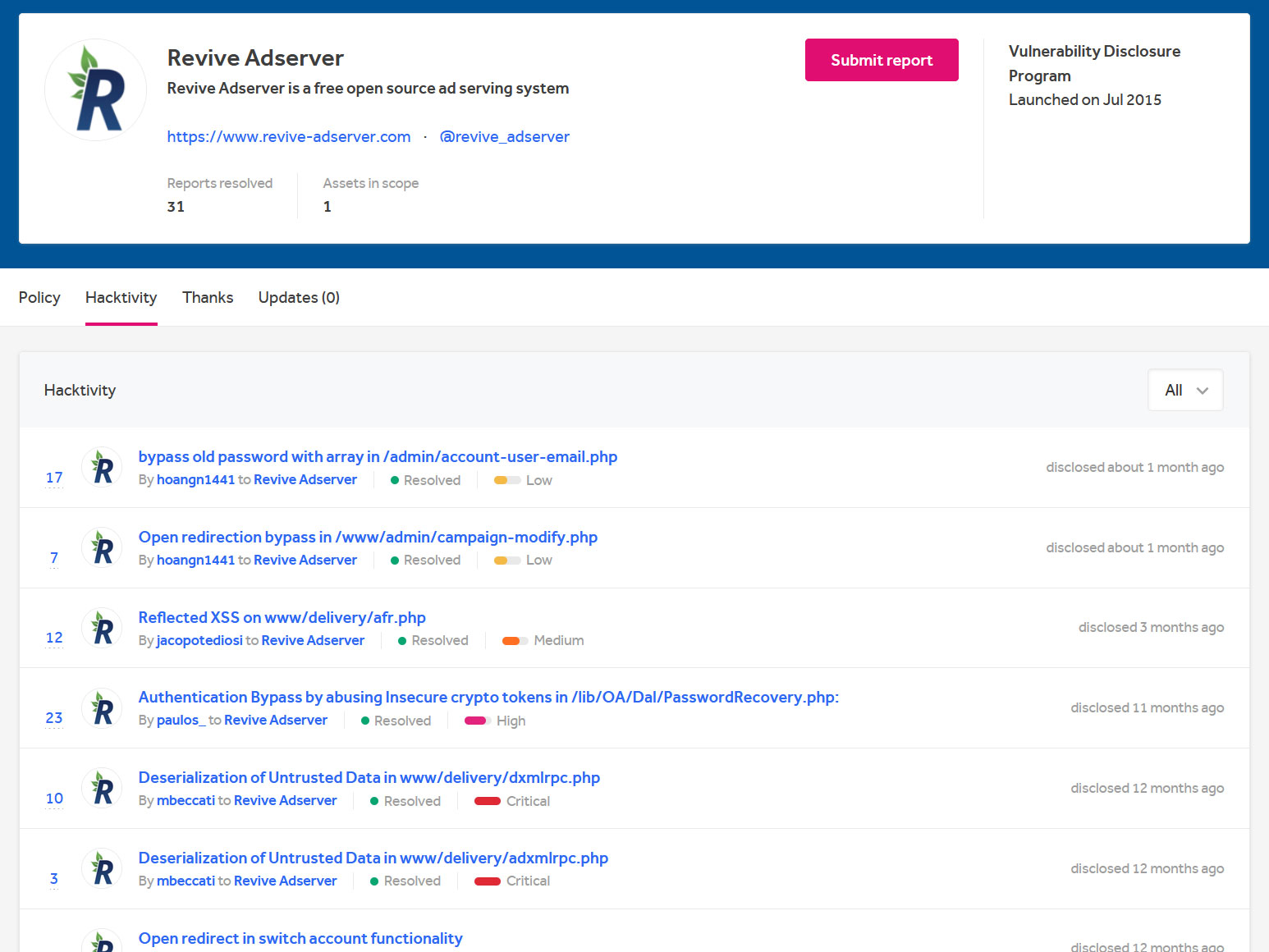 HackerOne bug bounty program for Revive