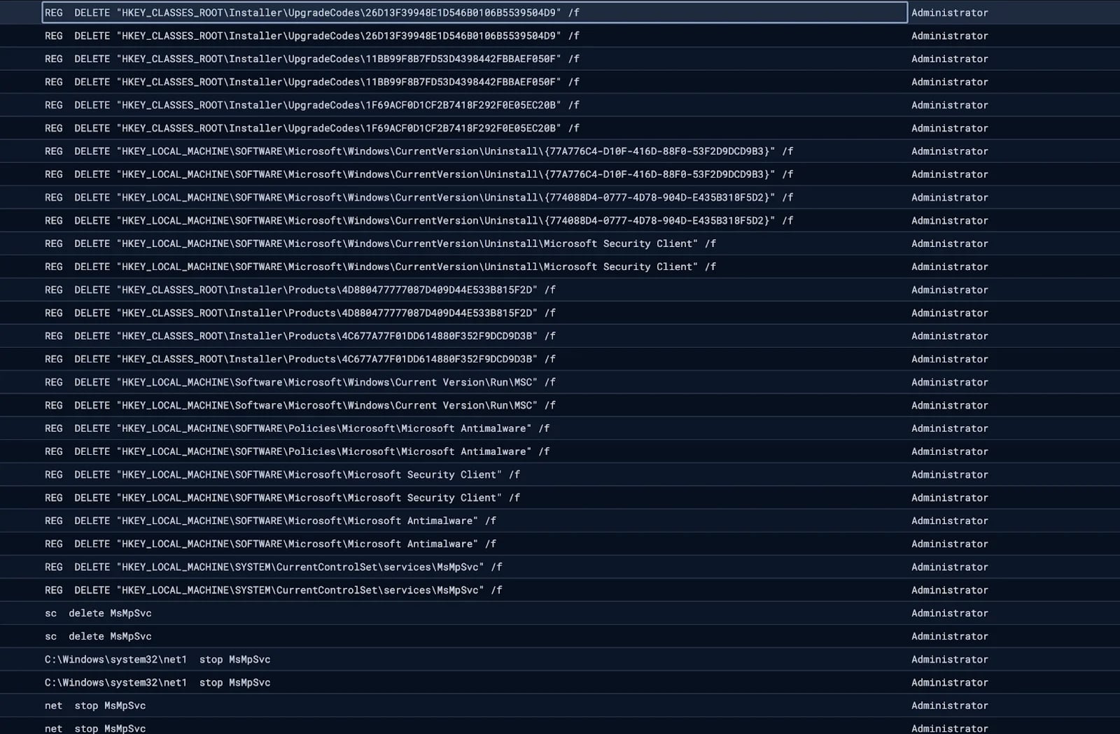 Disabling Windows Defender