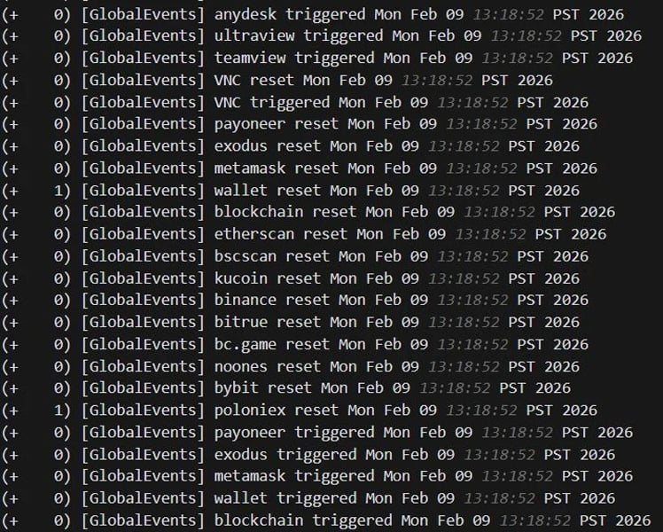 Keywords monitored by SimpleHelp agent