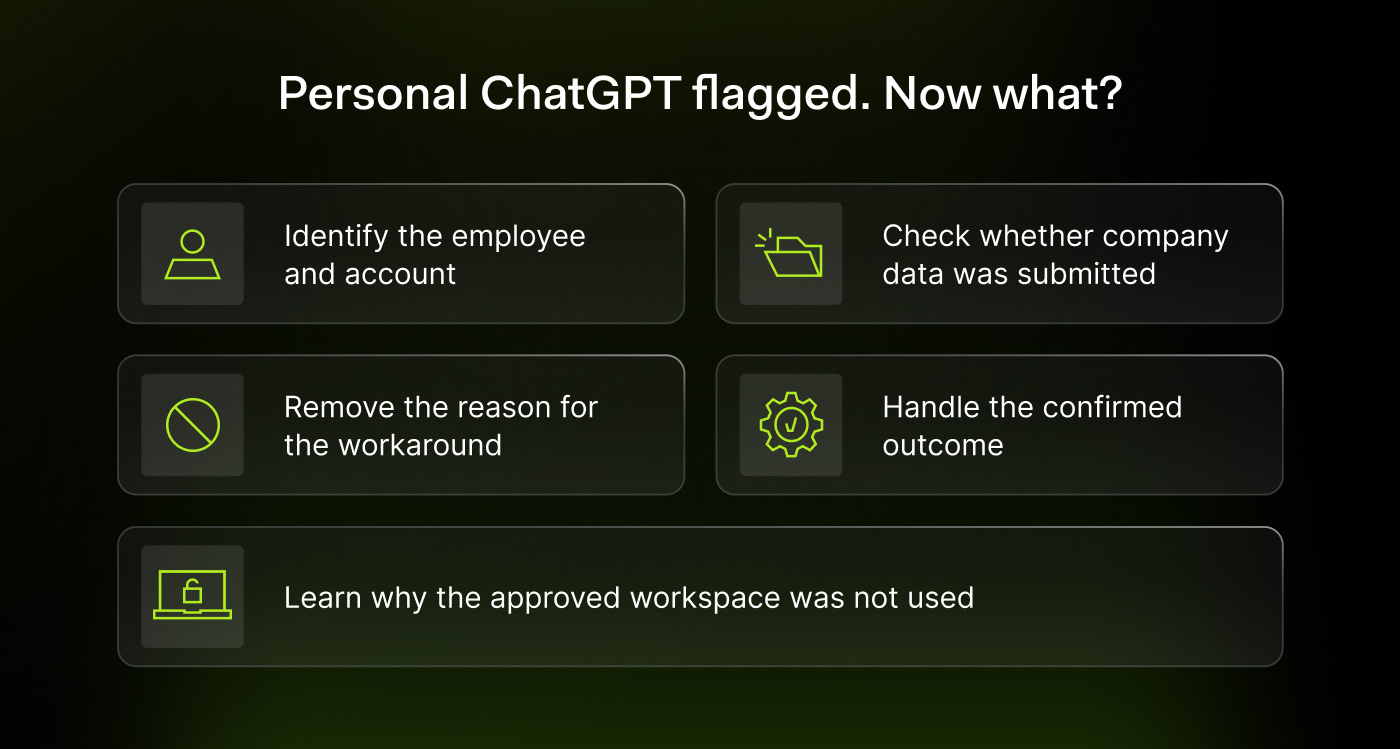 Personal ChatGPT flagged? Now what?