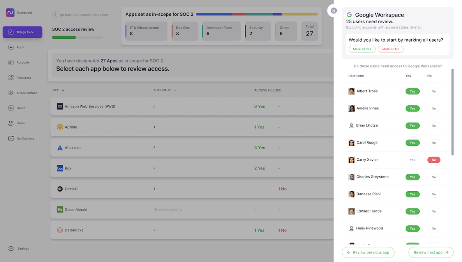 Google Workspace incelemesi