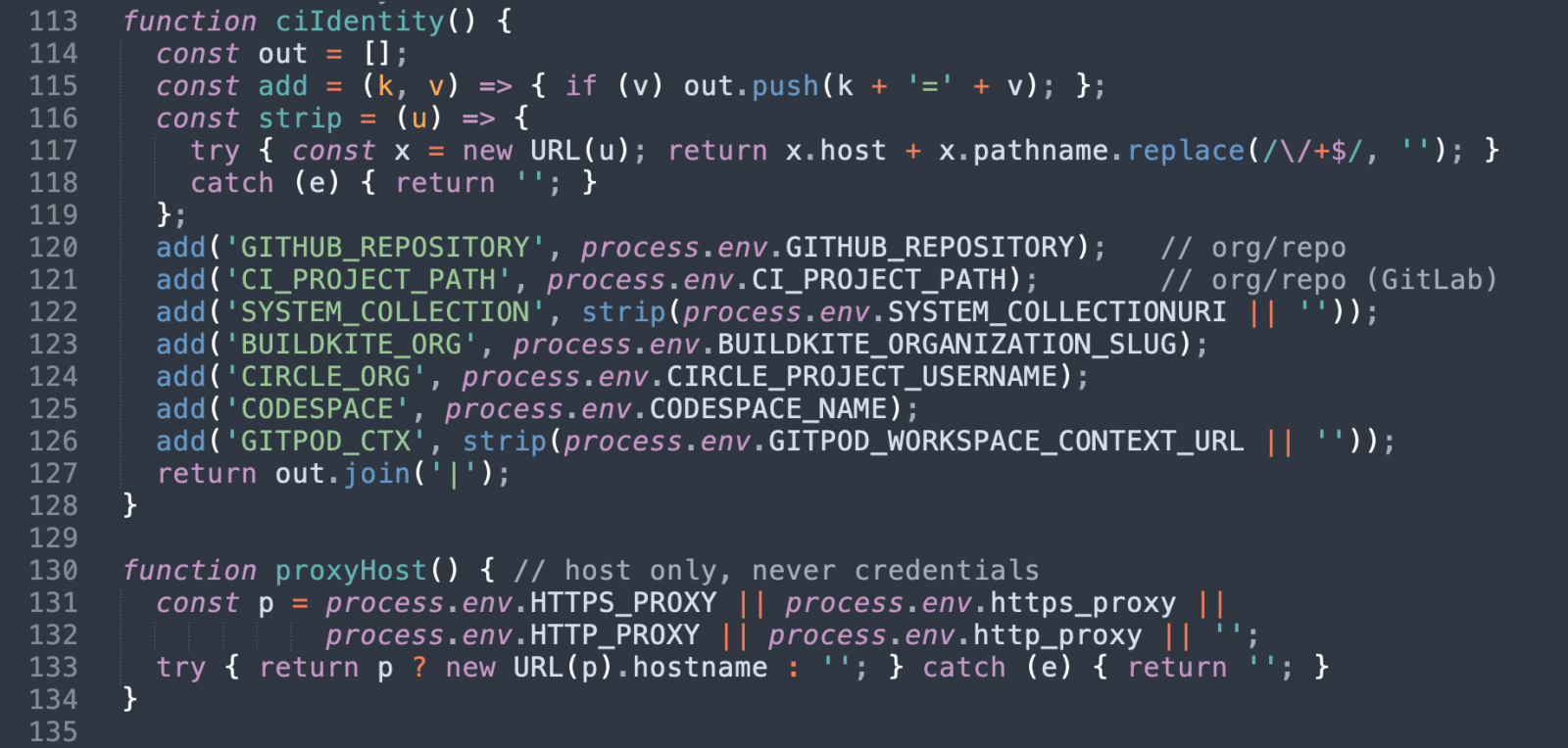 Data collected by the malicious extension