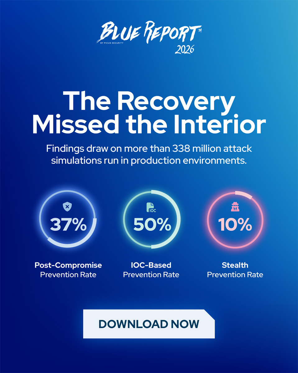 The recovery missed the interior