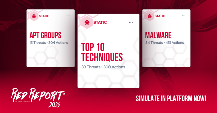 Validate your defenses against the most prevalent threats of 2026 using the five Red Report Threat Templates.