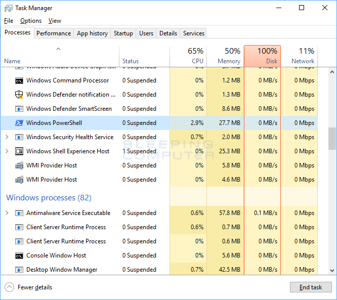 Task Manager