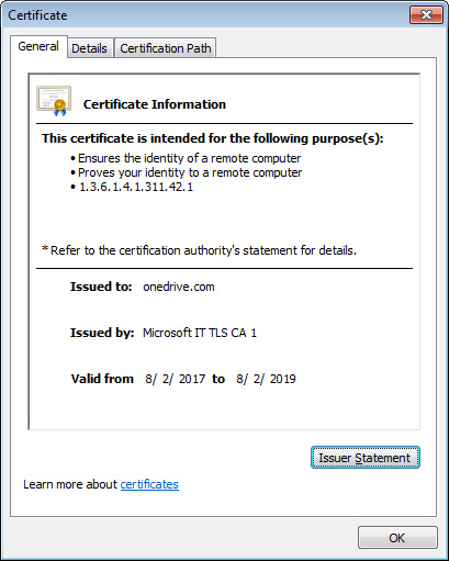 Microsoft Certificate