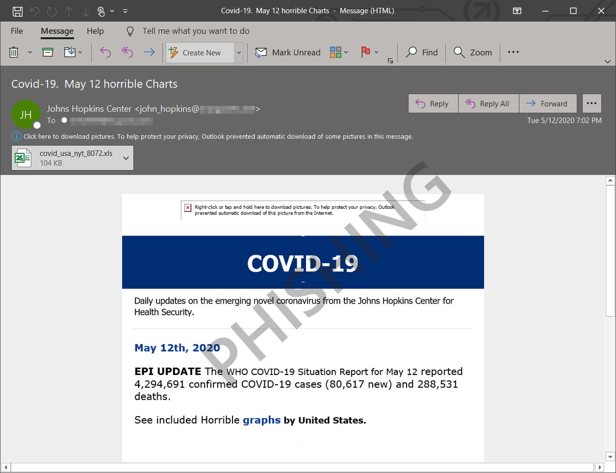 Malicious COVID-19 themed email