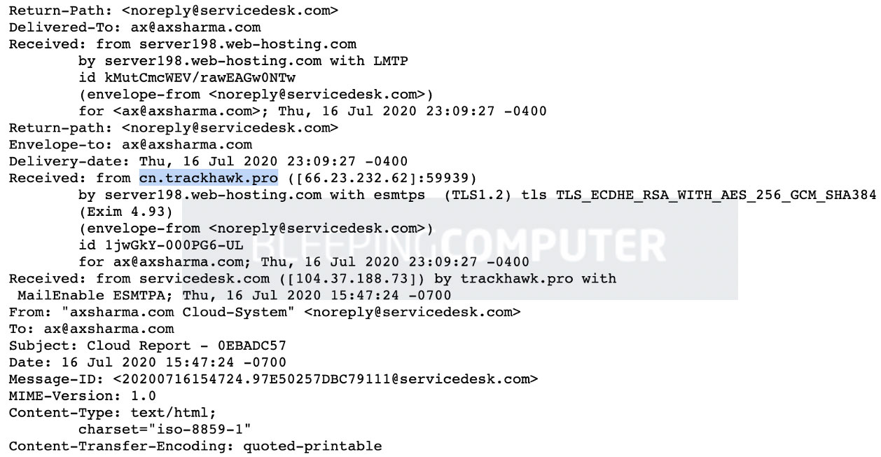 Original headers of the phishing email message