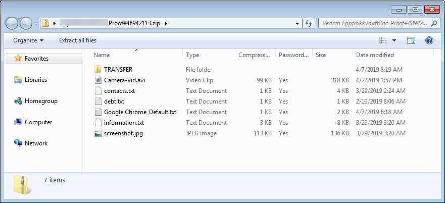 Contents of password protected zip file