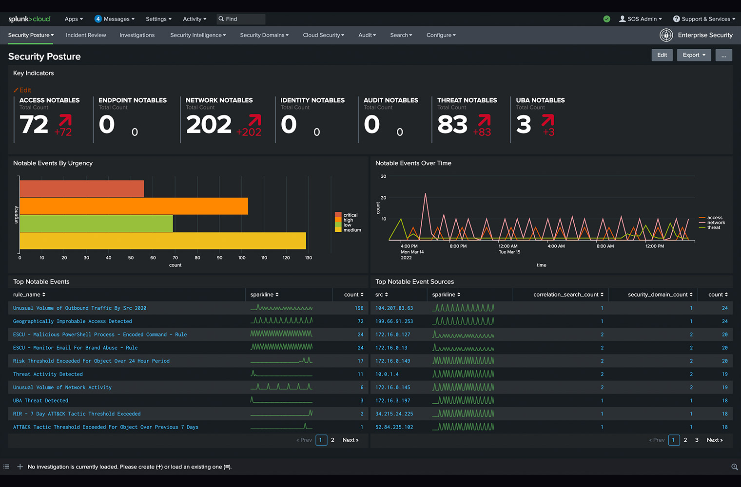 Splunk SOAR