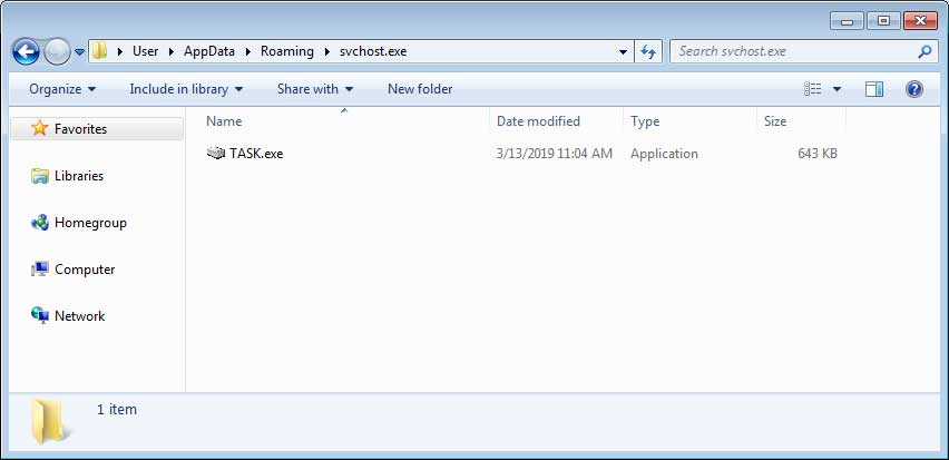 Task.exe File