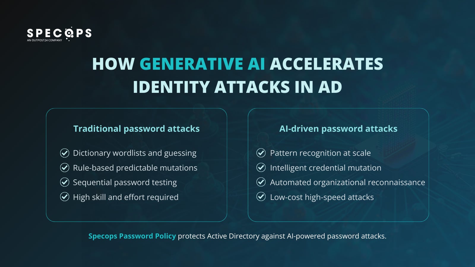 How Generative AI Accelerates Identity Attacks Against Active Directory