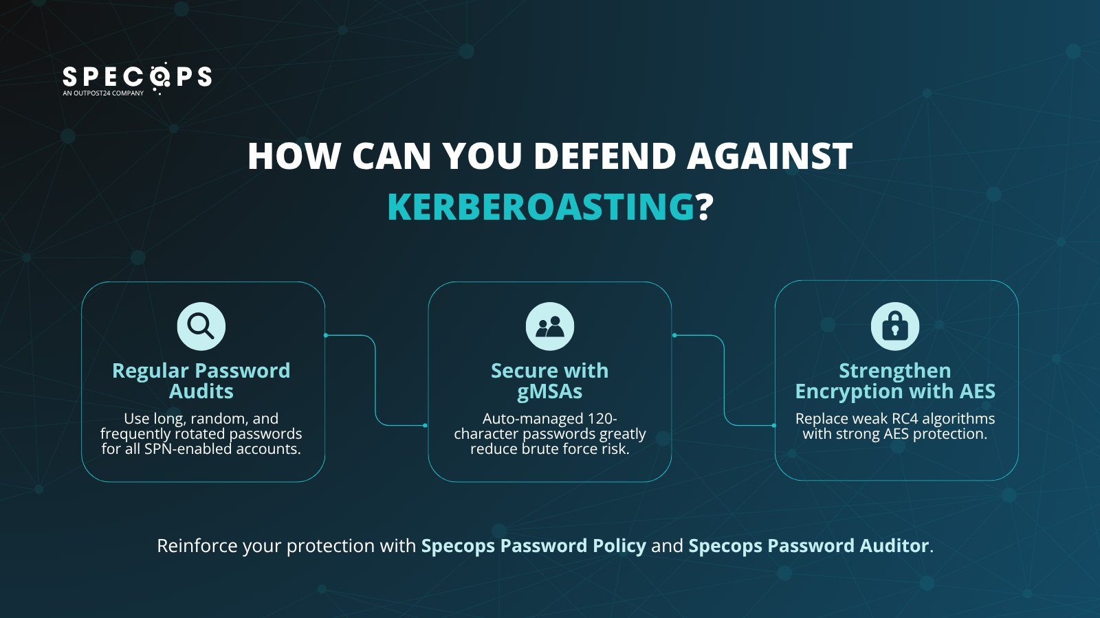 Kerberoasting defenses