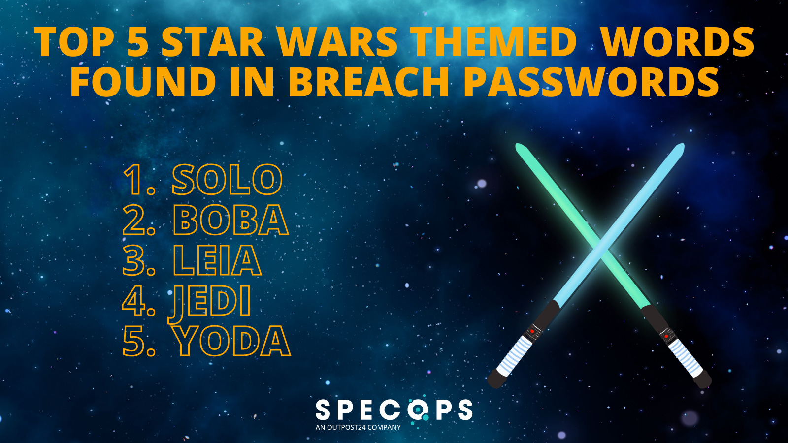 Top 5 Star Wars-themed passwords