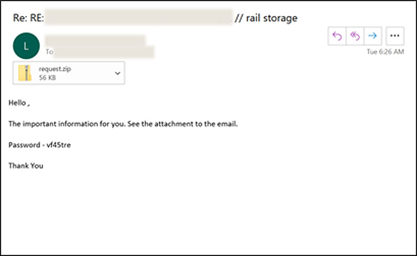Example Shatak phishing email