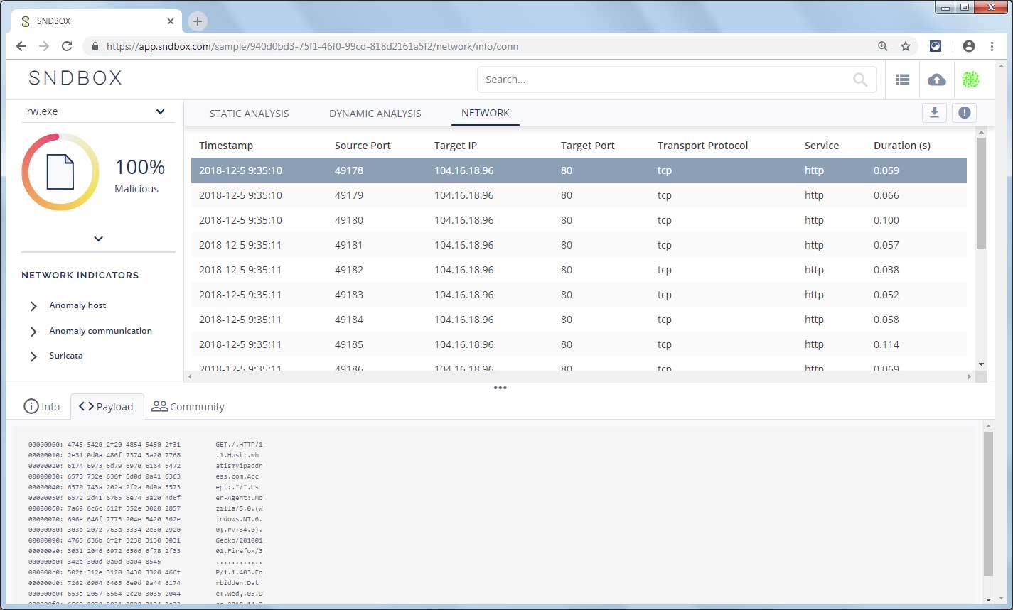 Network activity section