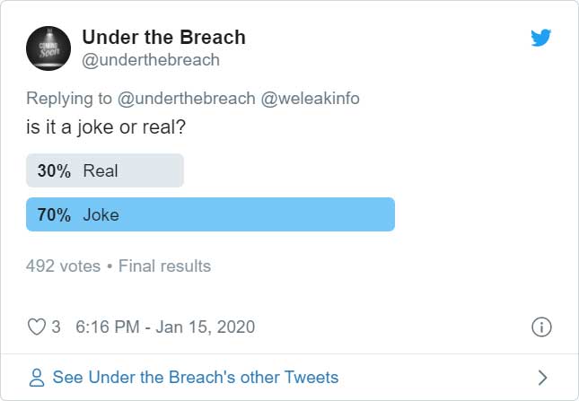 Voting on whether it was a prank